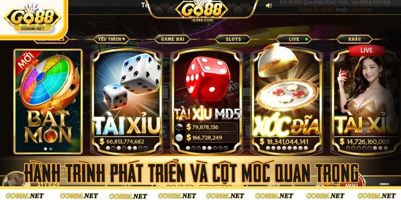 Hành trình phát triển và cột mốc quan trọng