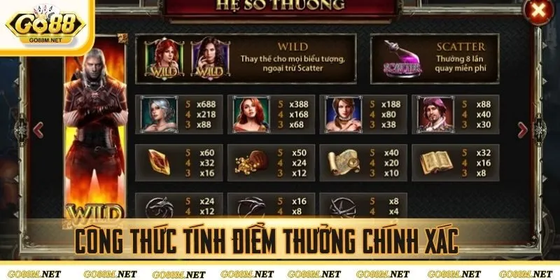 Công thức tính điểm thưởng chính xác của Go88