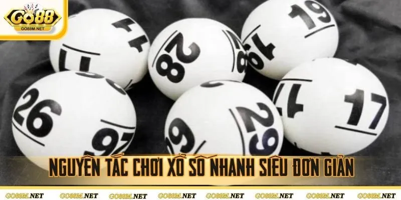Nguyên tắc chơi xổ số nhanh siêu đơn giản tại Go88